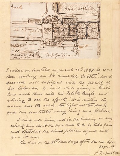 A Recollection of the New R.A. by John Constable